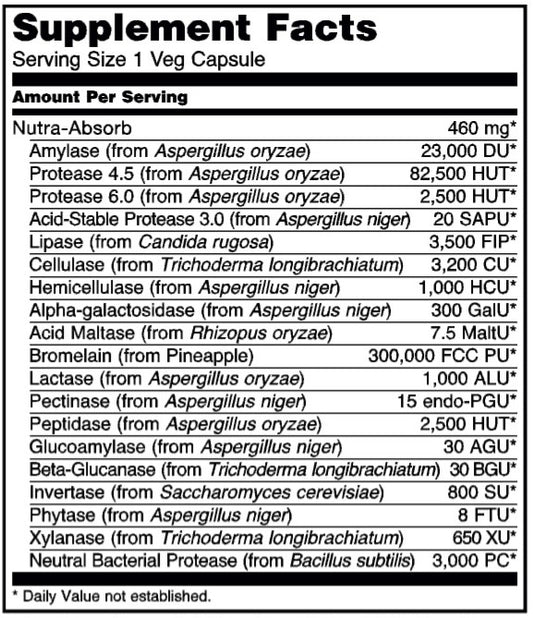 Nutra Absorb Digestive Enzyme capsules