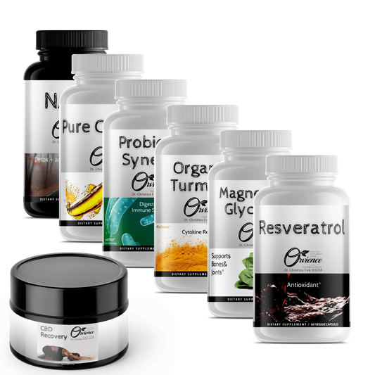 Inflammation Bundle