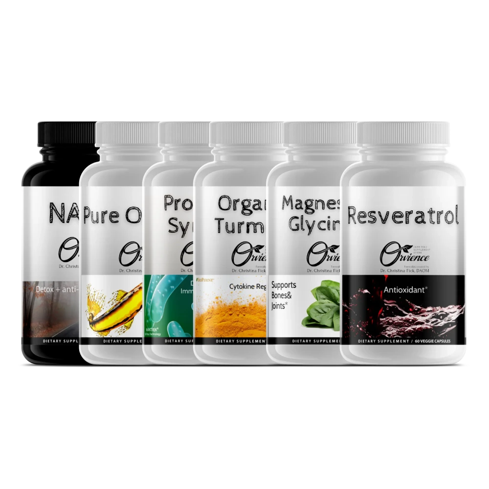Inflammation Bundle
