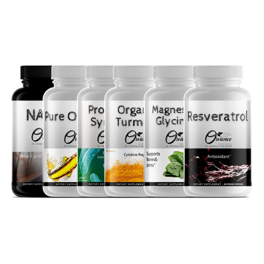 Inflammation Bundle
