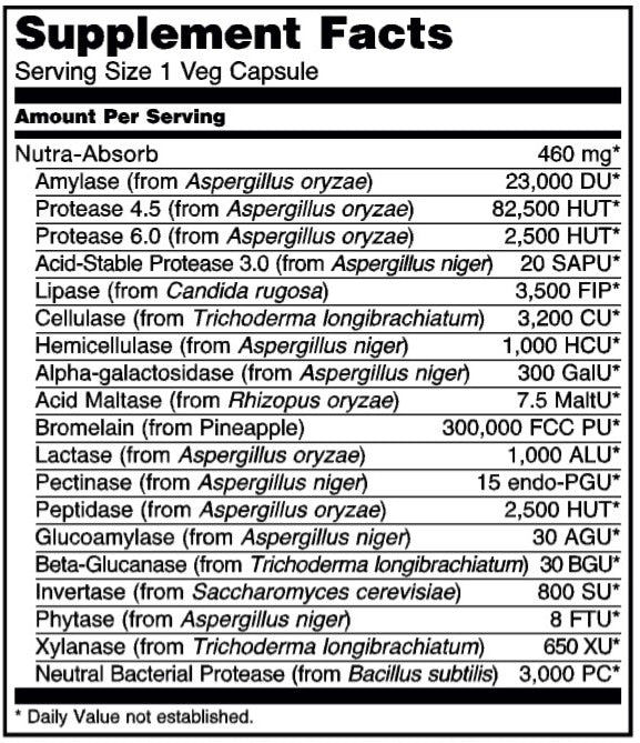 Nutra Absorb Digestive Enzyme capsules