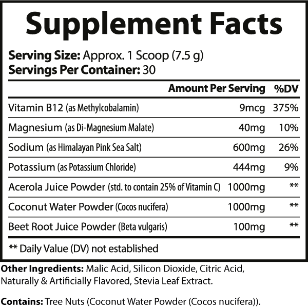 Electrolytes+