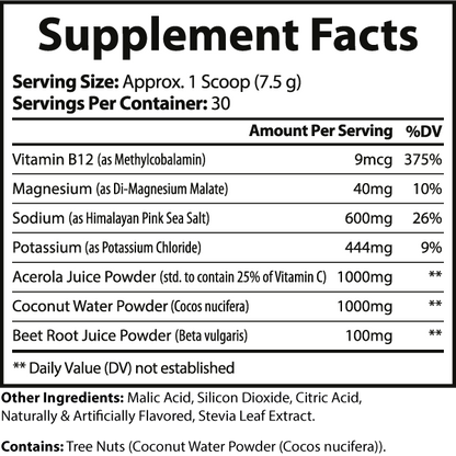 Electrolytes+