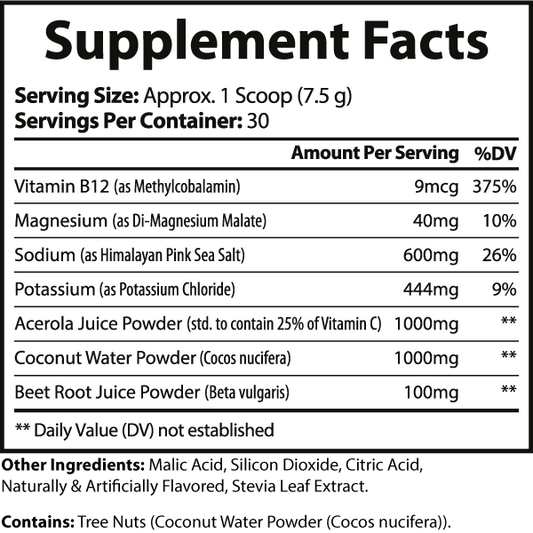 Electrolytes+