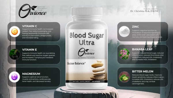 Blood Sugar Ultra