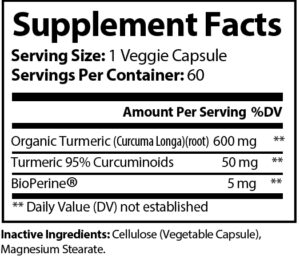 Supplement Facts