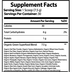 Supplement Facts