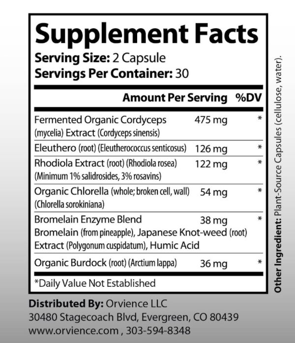 adrenal support